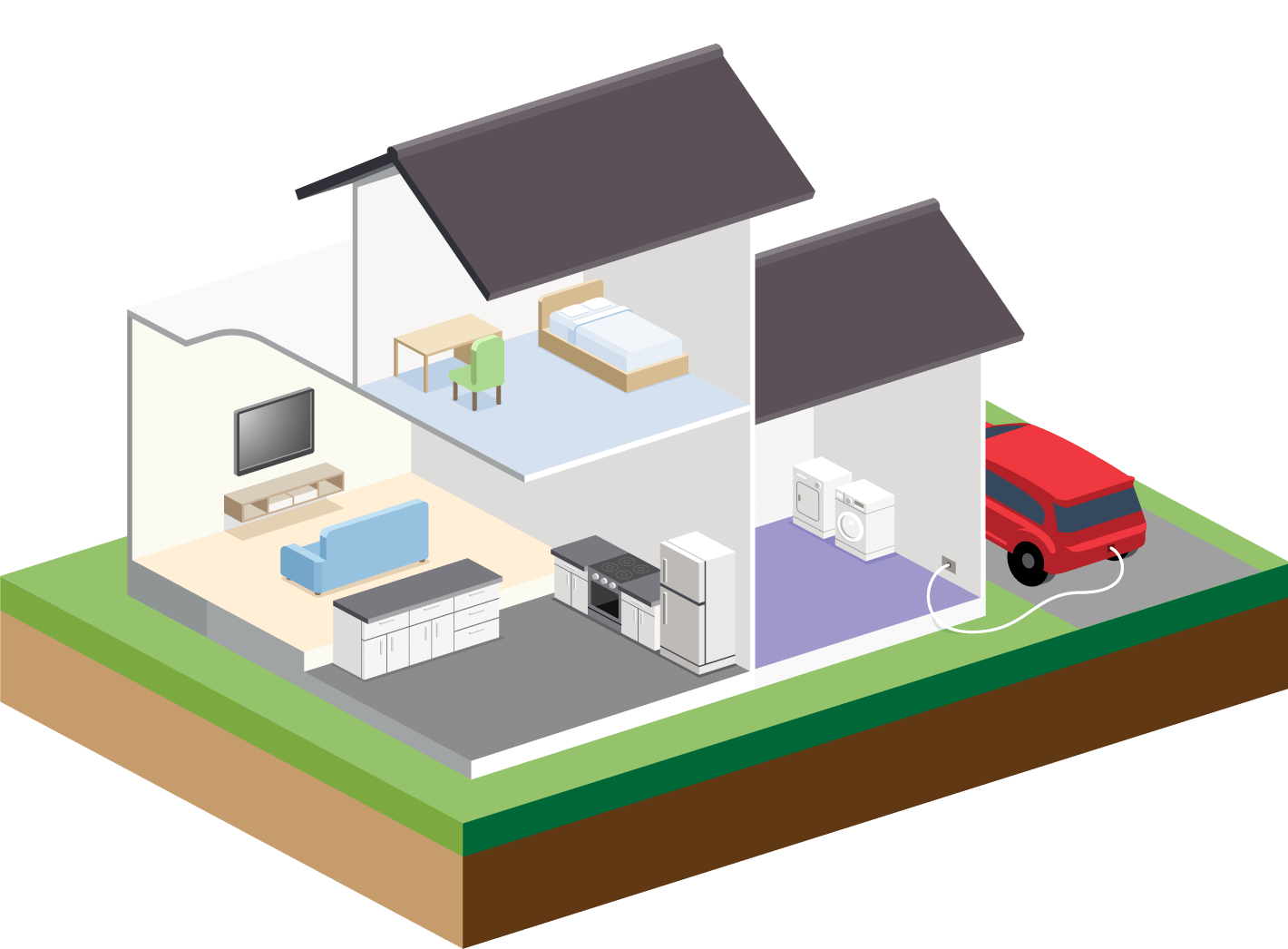 Nieuwe energieleverancier belgie Nieuwe energieleverancier belgie