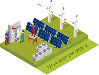 Bespaar op uw energie