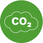 CO2