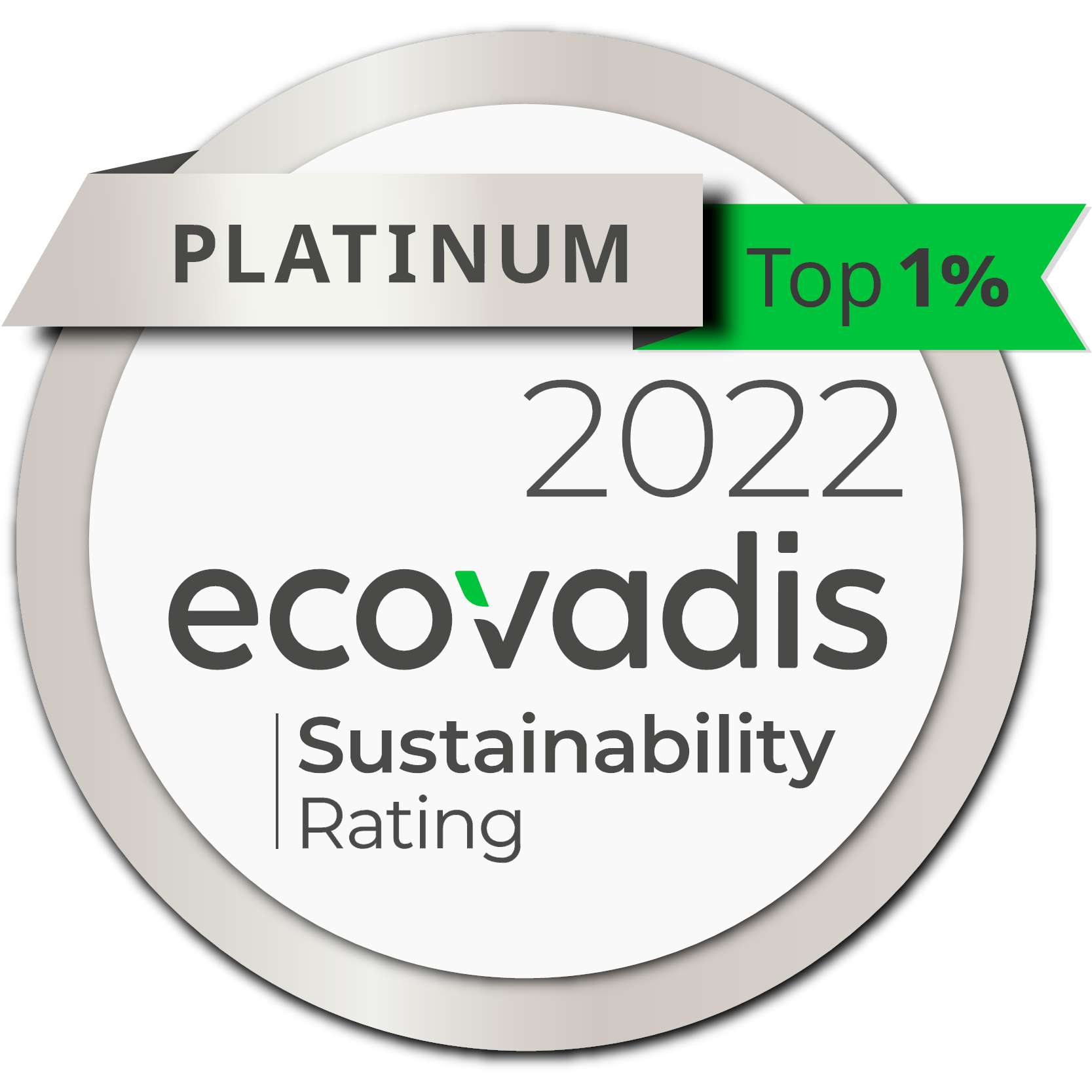 Platinum 2022 Ecovadis Sustainability Rating