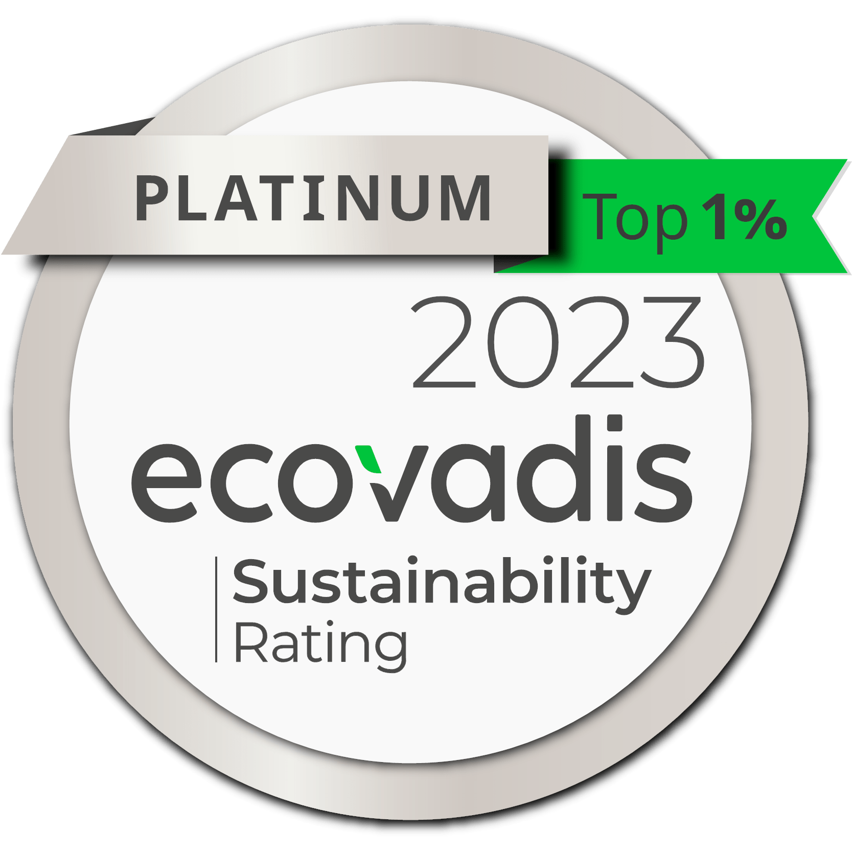 Platinum 2023 Ecovadis Sustainability Rating